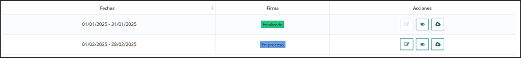Listado de informes de registro de jornada pendientes de firma